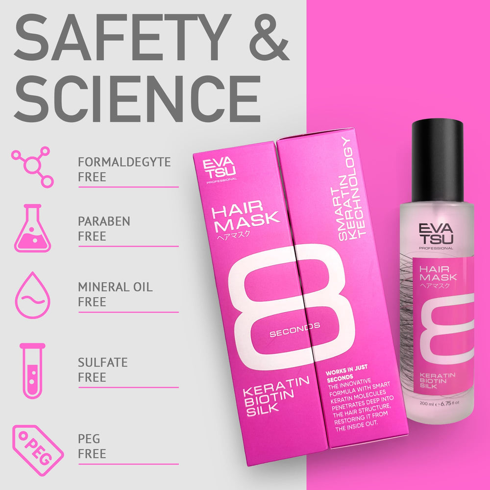 EVATSU before and after comparison showing reduced frizz and shine benefit