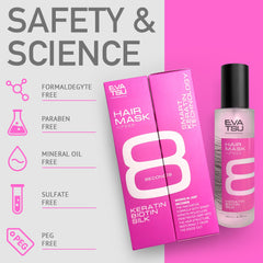 EVATSU before and after comparison showing reduced frizz and shine benefit