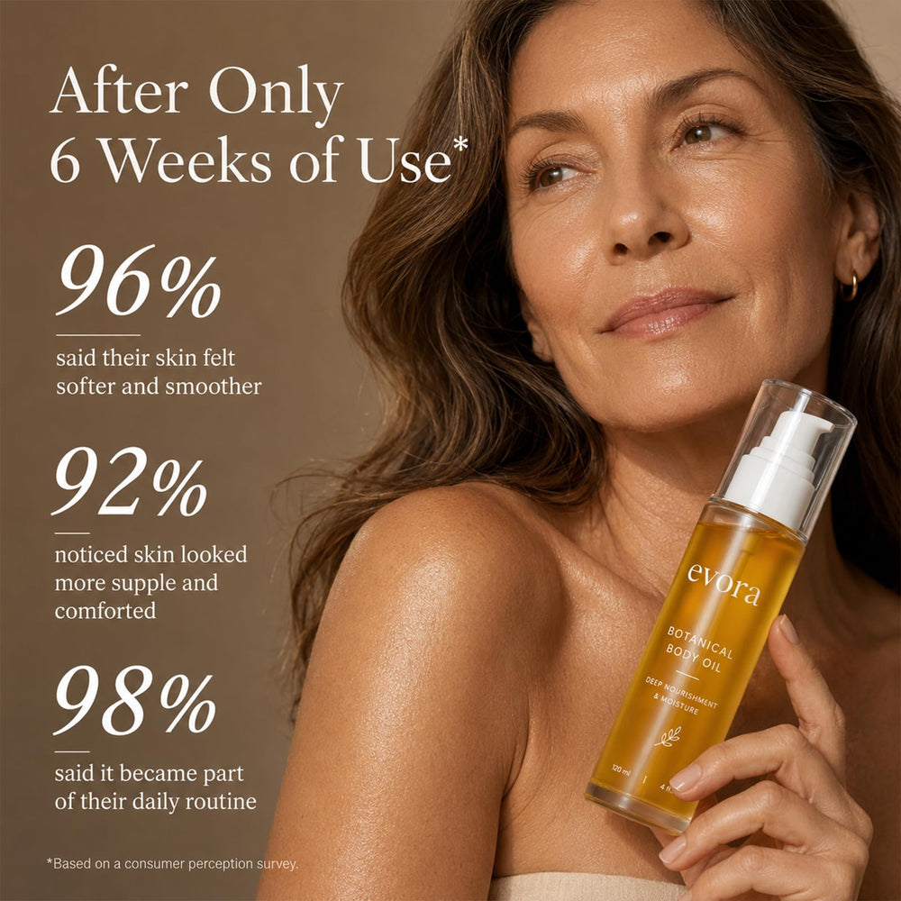 EveLabs Evora bottle staged in bathroom conveying spa-like self-care
