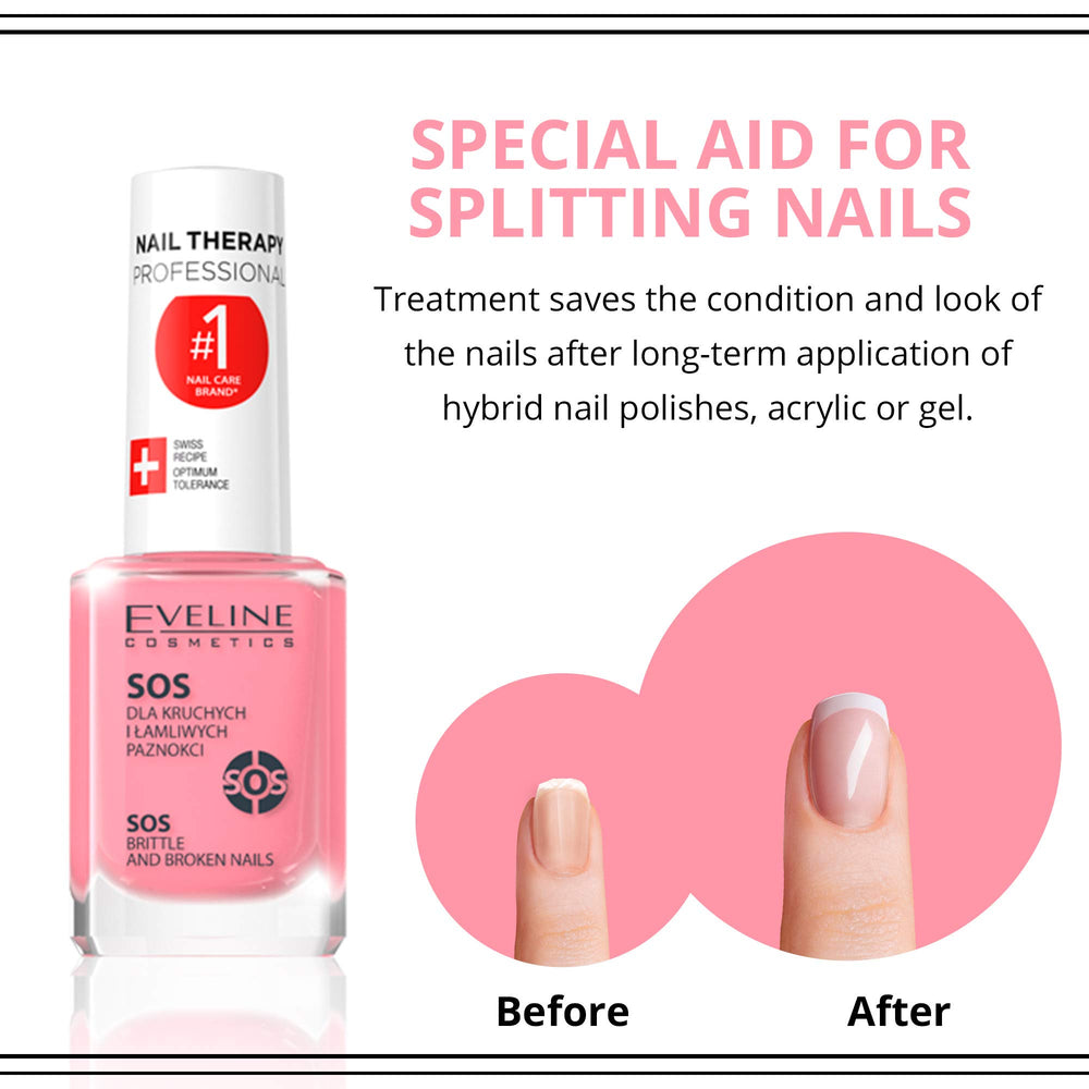 EVELINE COSMETICS before and after nails showing improved strength