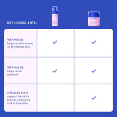 Evereden face wash pump in use, demonstrates easy, mess-free application for kids