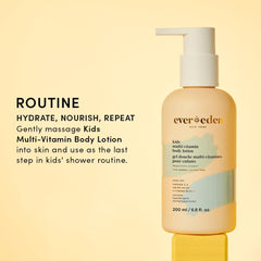 Evereden lotion squeezed into hand showing fast absorption and hydration