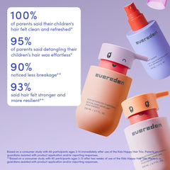 Evereden shampoo bottle close-up showing gentle tear-free label benefits