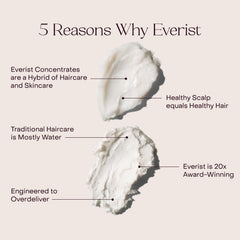 Everist deep conditioner tube close-up showing texture and plant-based benefit