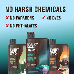 Every Man Jack ingredient callout with glycerin and coconut for gentle hydration