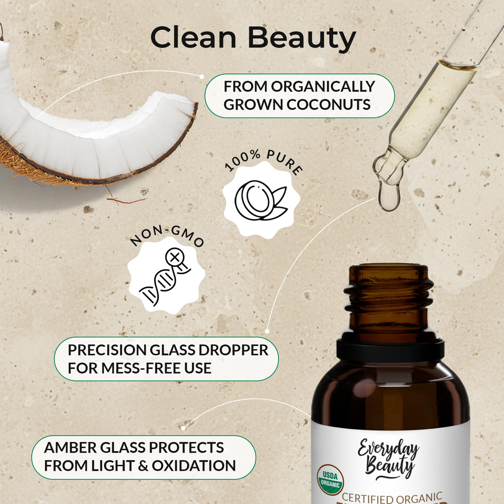 Everyday Beauty 1 fl oz bottle beside a coin showing compact travel-friendly size