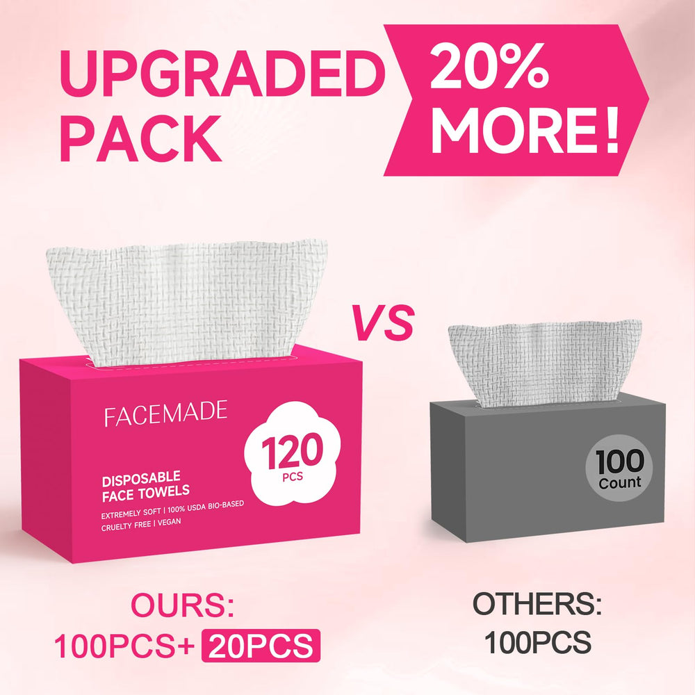 FACEMADE towel in hand showing 7.9x7.9 inch scale and easy portability