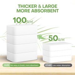 fancyou expanded 12x9 towel flat lay showing full coverage and absorbent softness