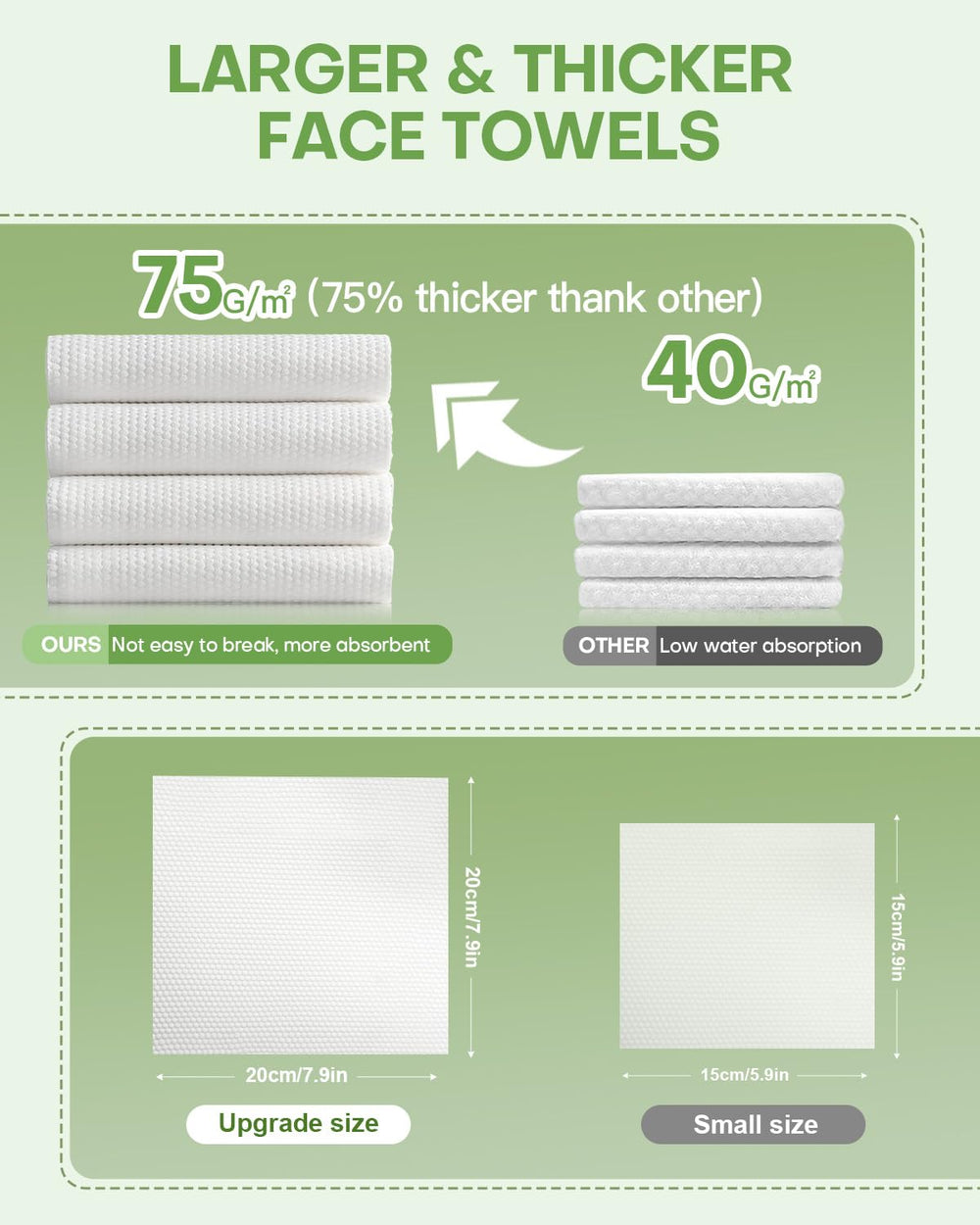 fancyou single towel unfolded displaying thickness and full-face coverage benefit