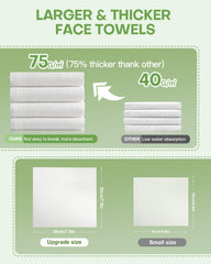 fancyou single towel unfolded displaying thickness and full-face coverage benefit