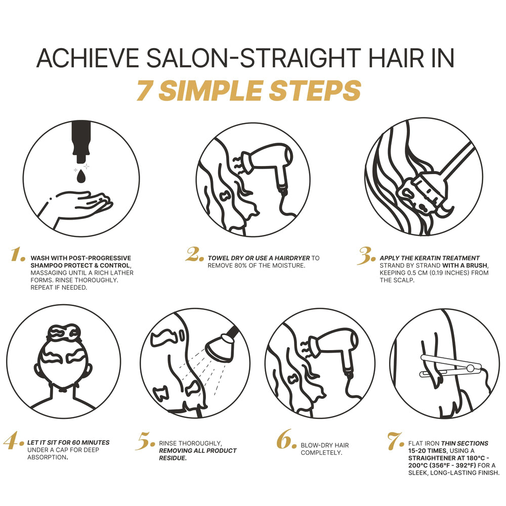 Fashion Gold flat iron sealing step demonstrating heat activation to lock results