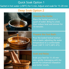 Fasplendor foot soak in use demonstrating relaxation benefits