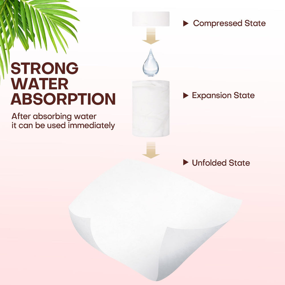 FCaeon towel pack staged inside a travel kit for convenience and space-saving
