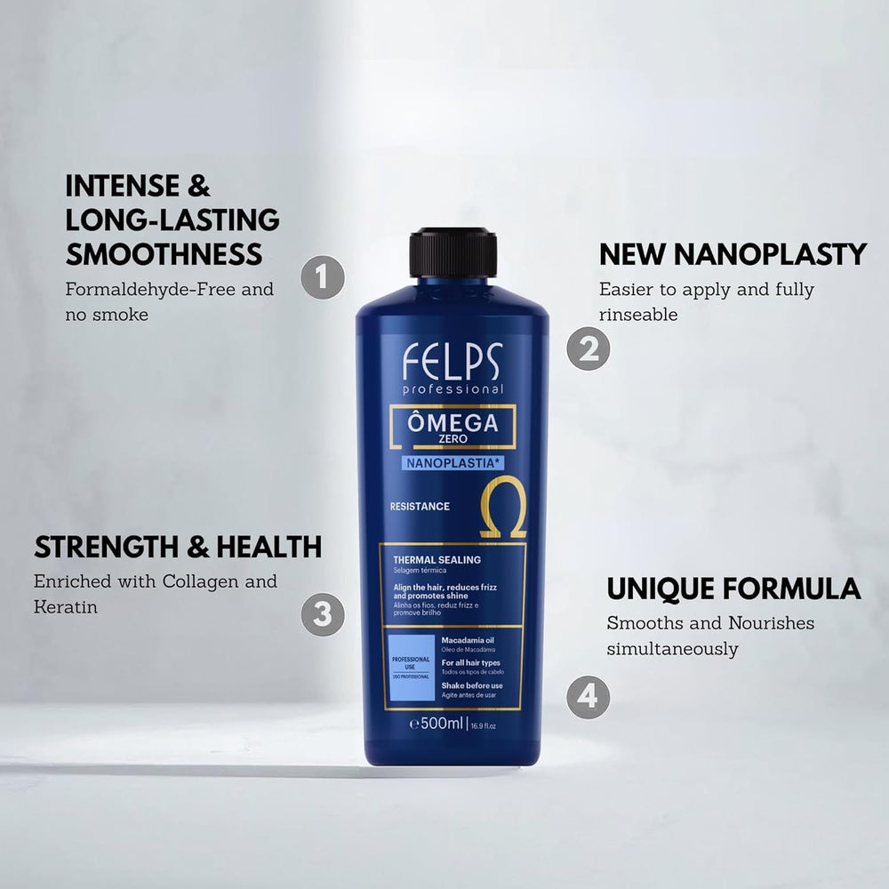 Felps Professional Omega before and after comparison showing frizz reduction benefit
