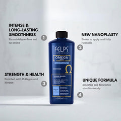 Felps Professional Omega before and after comparison showing frizz reduction benefit