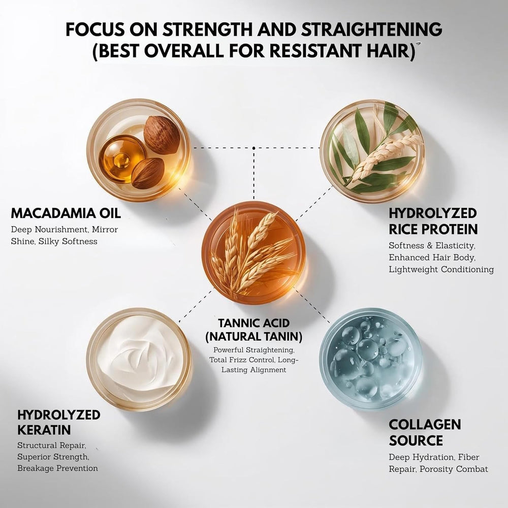 Felps Professional pouring texture close-up showing smooth consistency