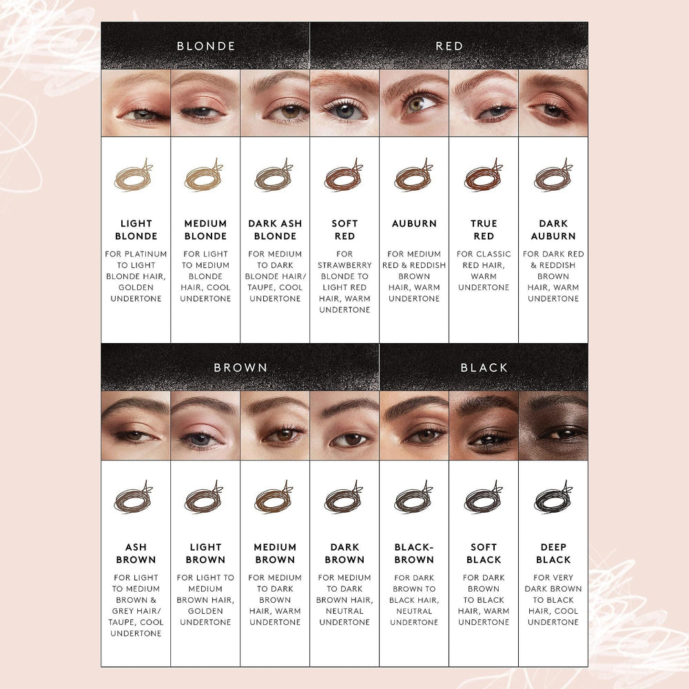 Fenty Beauty Brow MVP Ash Brown swatch showing neutral-cool pigment
