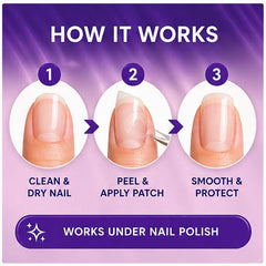 Finga-Nails array of pre-shaped tabs displaying size options and fit