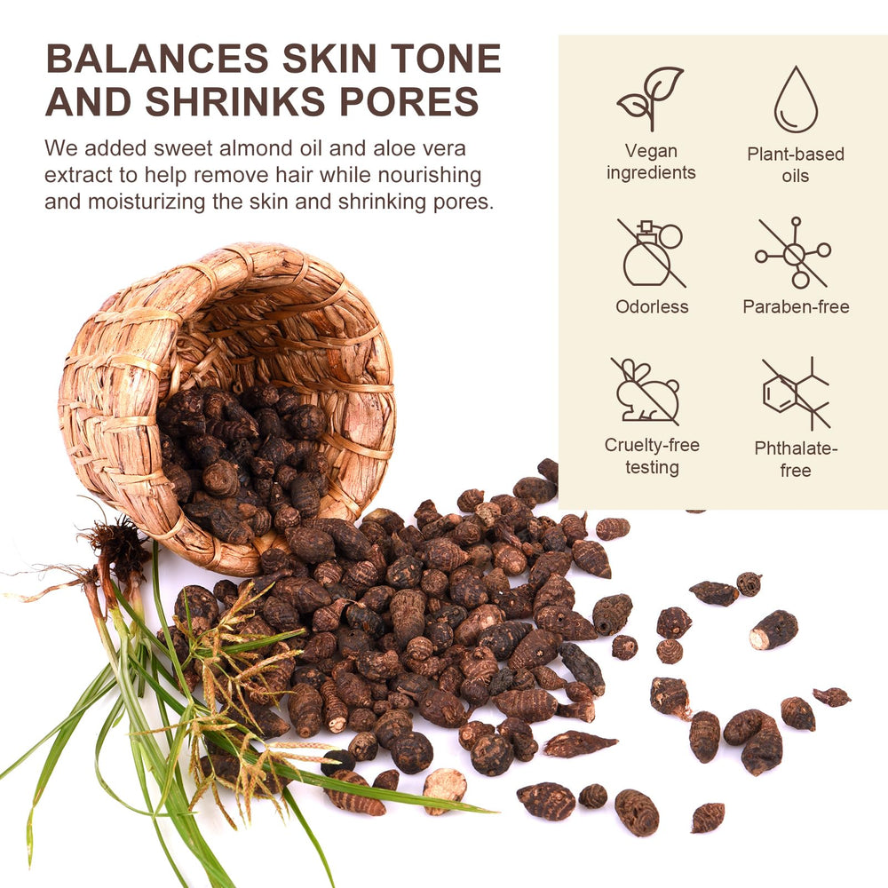flasture bottle next to cyperus root image linking botanical source benefit
