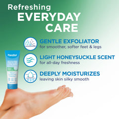 Flexitol application on heel demonstrating targeted moisture relief