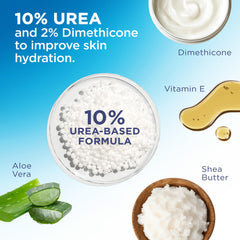 Flexitol ingredient label close-up highlighting moisturizing emollients