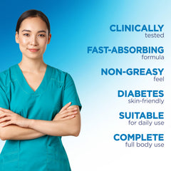 Flexitol ingredients label close-up highlighting urea-based formula for effective moisture benefit