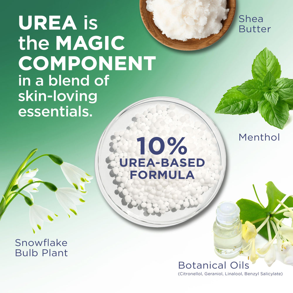 Flexitol size comparison in hand indicating travel-friendly 3 oz