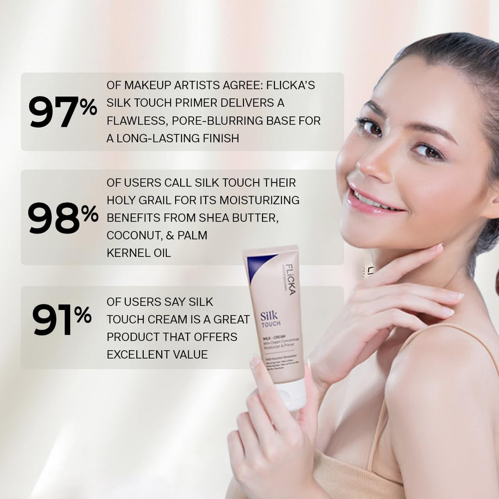 FLiCKA on bathroom counter in lifestyle scene for daily-routine convenience benefit