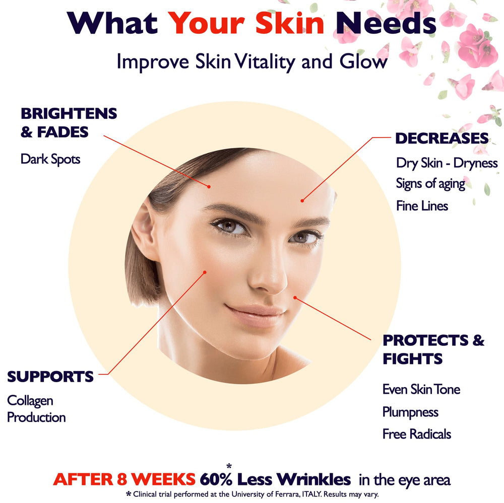 Florence serum texture on skin demonstrating lightweight, non-greasy hydration