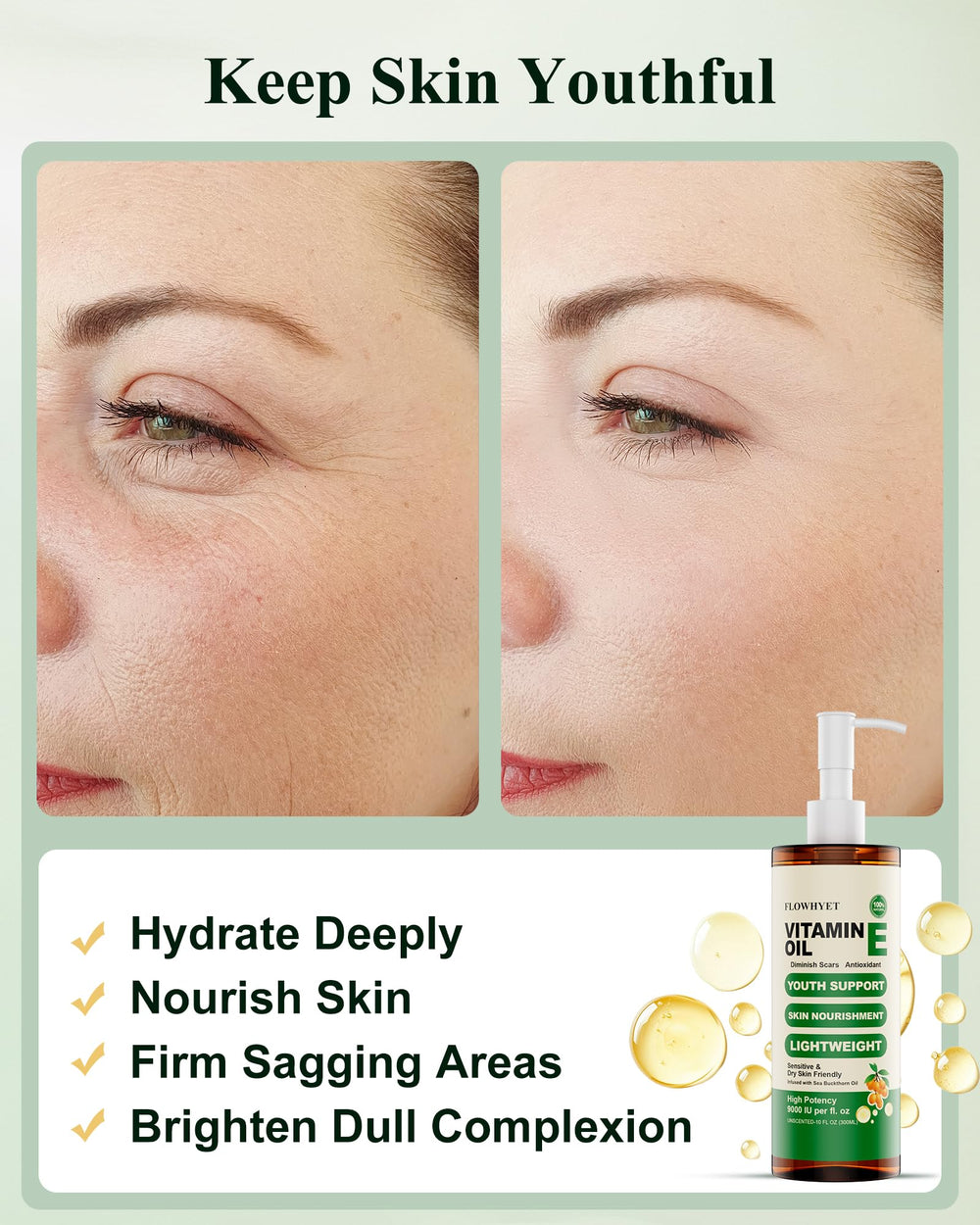 FLOWHYET applied to elbow demonstrating smoothing and hydration benefit