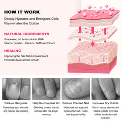 Fokostar oil texture drop on finger showcasing smooth vitamin E blend for quick absorption