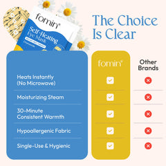 FOMIN single mask close-up fabric and moist steam texture benefit