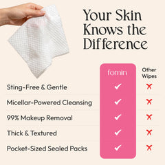 FOMIN close-up of wipe texture highlighting soft, lint-free fabric
