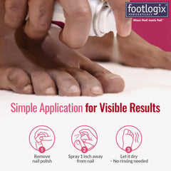 FOOTLOGIX ingredient label showing Spiraleen and natural oils for conditioning benefit
