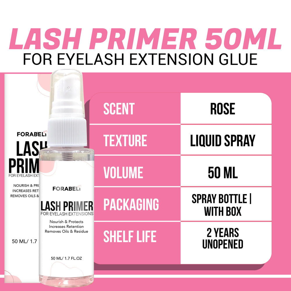FORABELI before and after lash bonding showing improved adhesive contact and retention