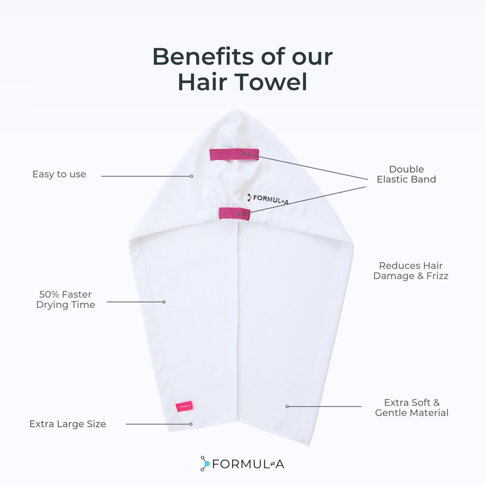 FORMUL-A towel next to common objects showing extra length for long hair