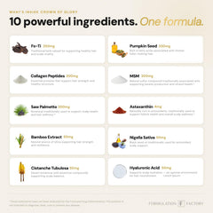 Formulation Factory open capsules revealing supplement texture and potency