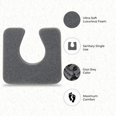 ForPro foam texture detail highlighting plush, flexible material for comfort