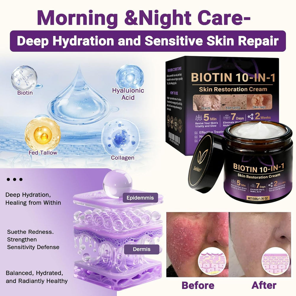 Fqwrus applying cream from jar to skin demonstrating easy application