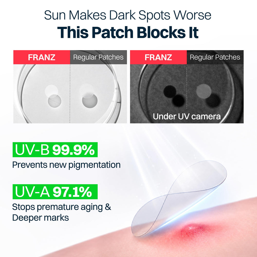 FRANZ resealable pouch opened to reveal organized patches and travel-friendly storage