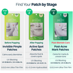 FRANZ step-by-step application showing peel, press, and wear for consistent results