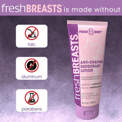 Fresh Body Fresh BREASTS used along bra line to prevent chafing and irritation