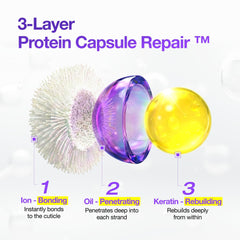 FROMLABS before and after image emphasizing fewer split ends