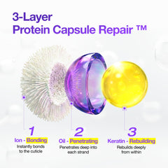 fromlabs mask texture closeup highlighting smooth cream for hydration balance
