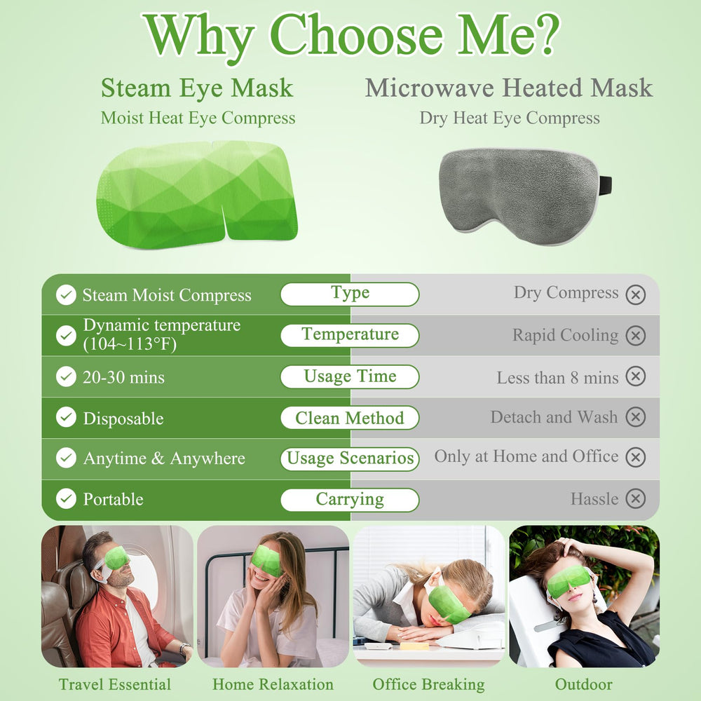 FRSHMORN masks in travel pouch for on-the-go relaxation