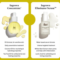 Fur spray applied to hand showing targeted post-hair-removal care
