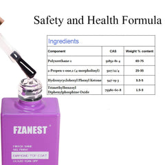 FZANEST being applied at home showing easy user-friendly results
