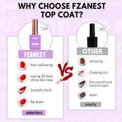 FZANEST label and cap detail highlighting professional-quality formula benefit
