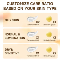 Gaayou small spoon mixing capsules into gel for precise application and dosage