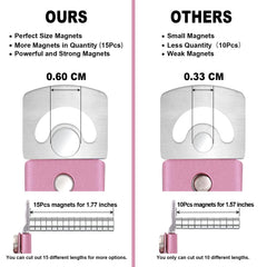GA&EN clipper beside ruler to show scale and exact length control benefit